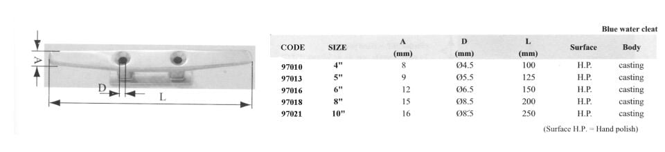 Koç Boynuzu, Inox 316, 125mm ( 5'')