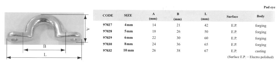 EYE STRAP, AISI 304, 5 MM (WIRE)