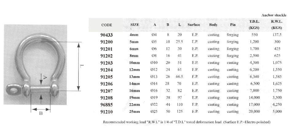 ANCHOR SHACKLE TYPE AISI 316, DIAM 4MM