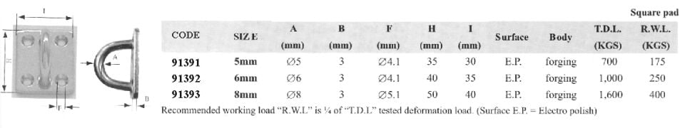 SPARE PAD, STAİNLESS STEEL DIAM. 6 MM