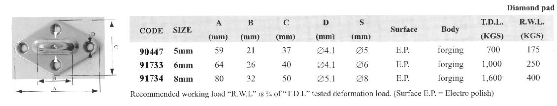 DIAMOD PAD W/ RING STAINLESS STEEL DIAM 6 MM