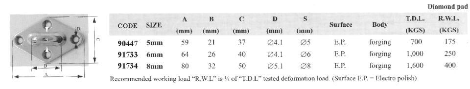 DIAMOD PAD W/ RING STAINLESS STEEL DIAM 8 MM