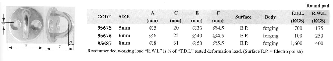 ROUND PAD, HOOK TYPE,STAİNLESS STEEL, DIAM. 8M